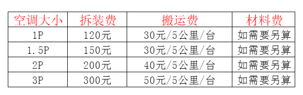 曲阜空调移机及费用电话在哪里找